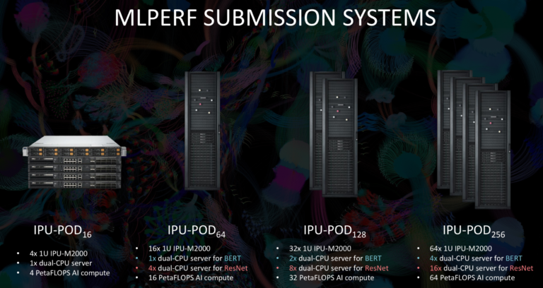 Graphcore-Systems-768x408.png