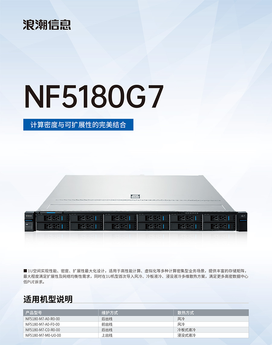 浪潮信息NF5180G7-intel_中文彩页-1.jpg 浪潮信息NF5180G7-intel_中文彩页-1.jpg