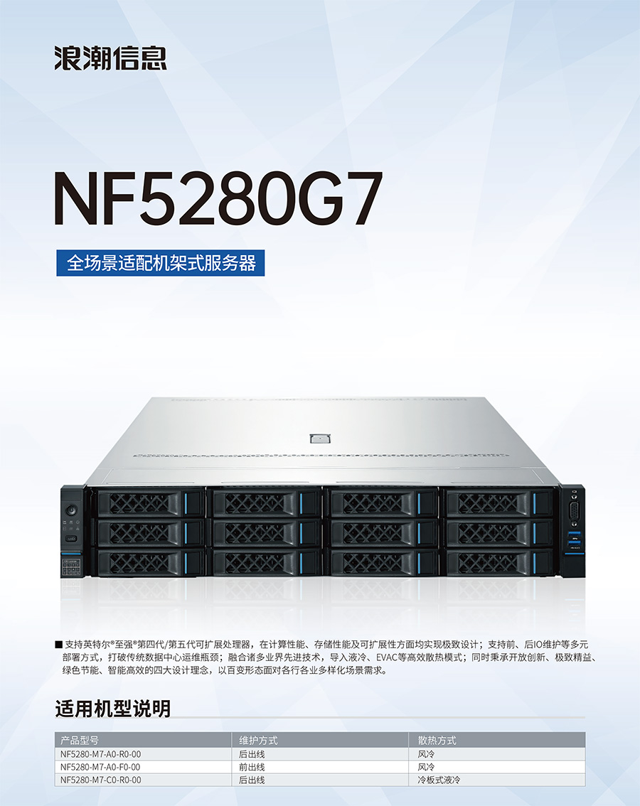 NF5280G7-intel_产品彩页_浪潮信息(CN)-1.jpg